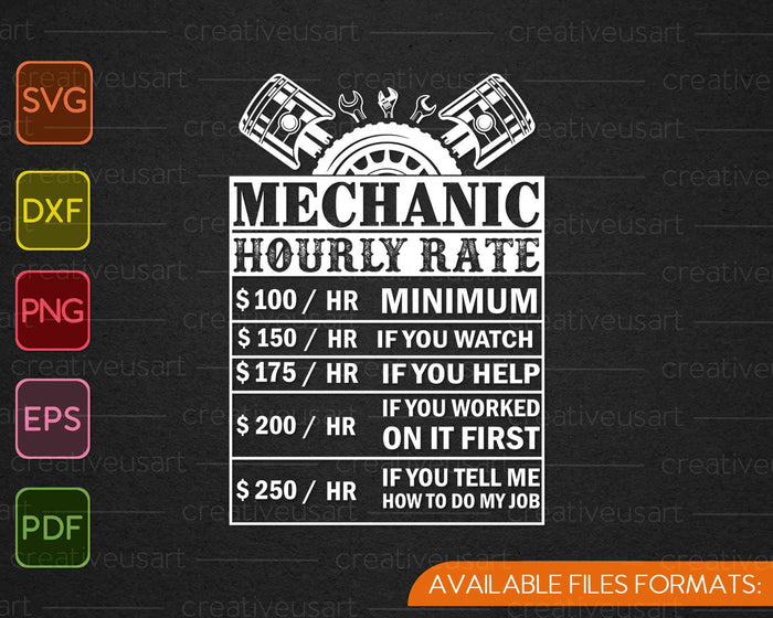 Funny Auto Mechanic Hourly Rate Best Gift Idea SVG PNG Files