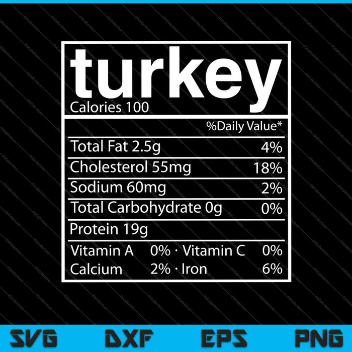 Funny Food Nutrition Facts Shirt Turkey Thanksgiving SVG PNG Cutting Printable Files