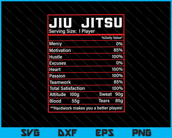 Datos nutricionales divertidos de Jiu Jitsu Bjj Fighter SVG PNG Cortando archivos imprimibles