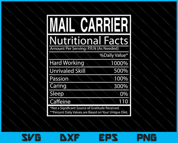 Funny Mail Carrier Nutrition Facts SVG PNG Cutting Printable Files