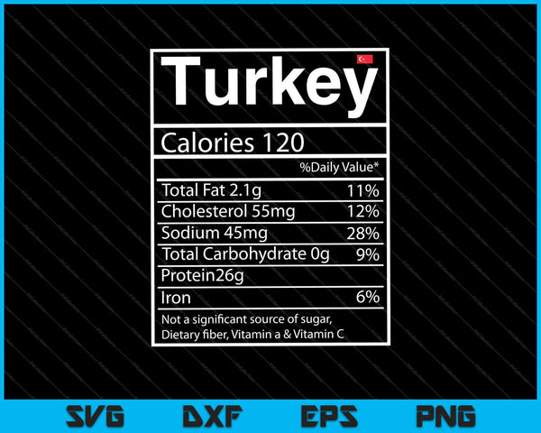 Divertido Día de Acción de Gracias Pavo Datos nutricionales Traje a juego SVG PNG Cortar archivos imprimibles