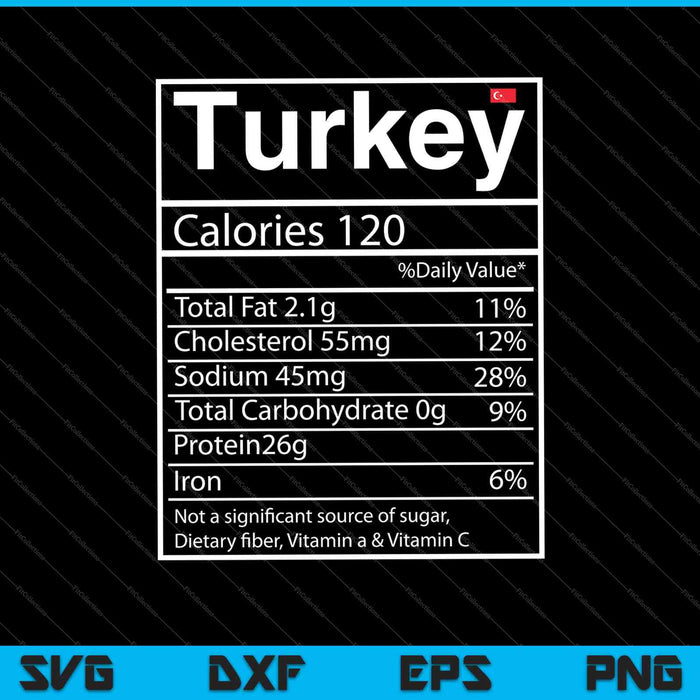 Funny Thanksgiving Turkey Nutrition Facts Costume Matching SVG PNG Cutting Printable Files