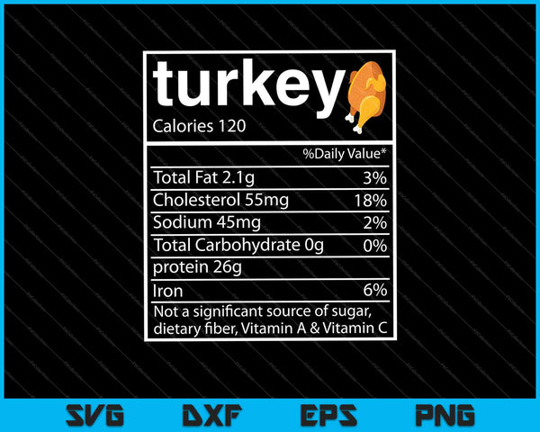 Grappige Turkije voedingsfeiten Thanksgiving kostuum bijpassende Premium SVG PNG snijden afdrukbare bestanden