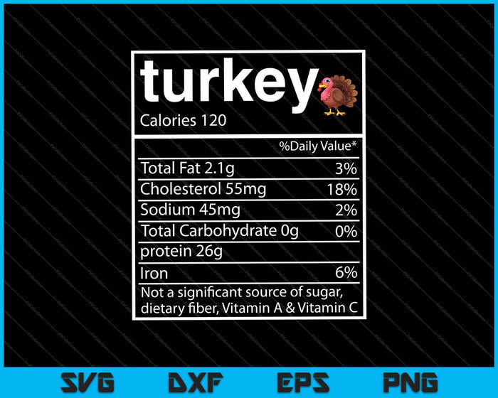Turkey Nutrition Facts Thanksgiving SVG PNG Cutting Printable Files