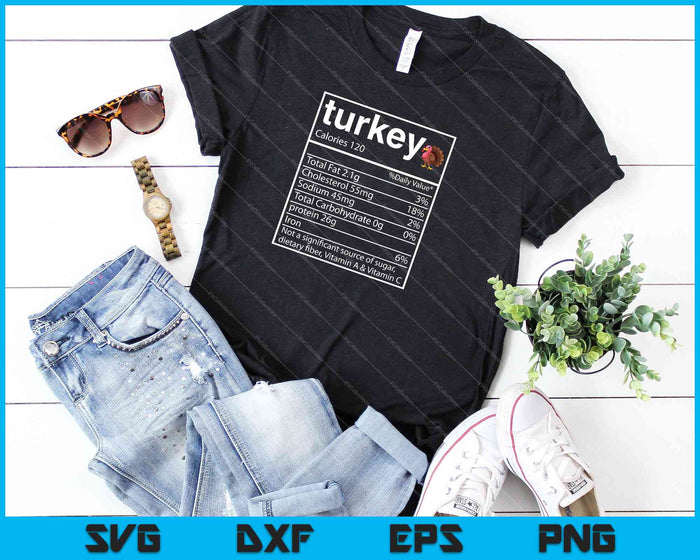 Turkije voedingsfeiten Thanksgiving SVG PNG snijden afdrukbare bestanden