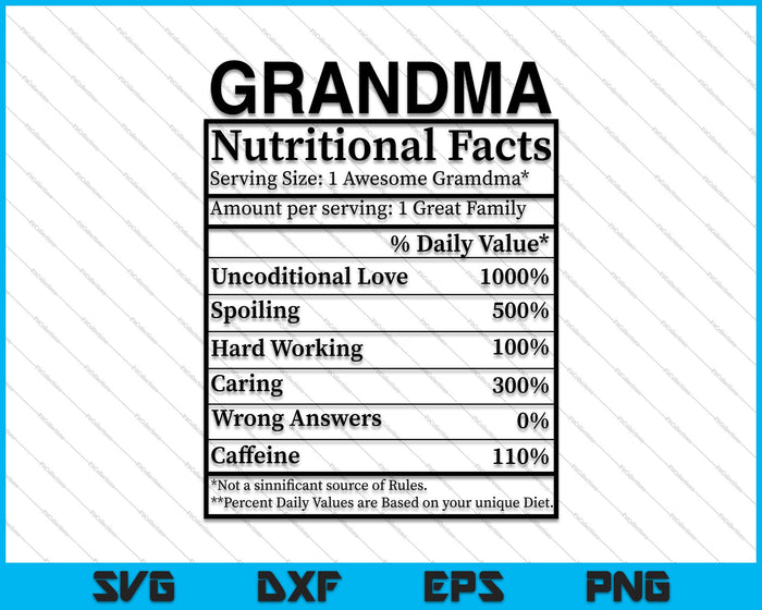 Grandma Nutritional Facts SVG PNG Cutting Printable Files