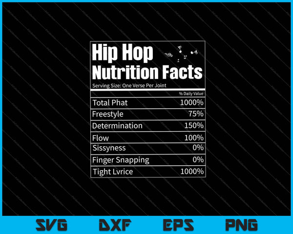 Datos nutricionales del hip hop Música Humor sarcástico Svg Cortar archivos imprimibles