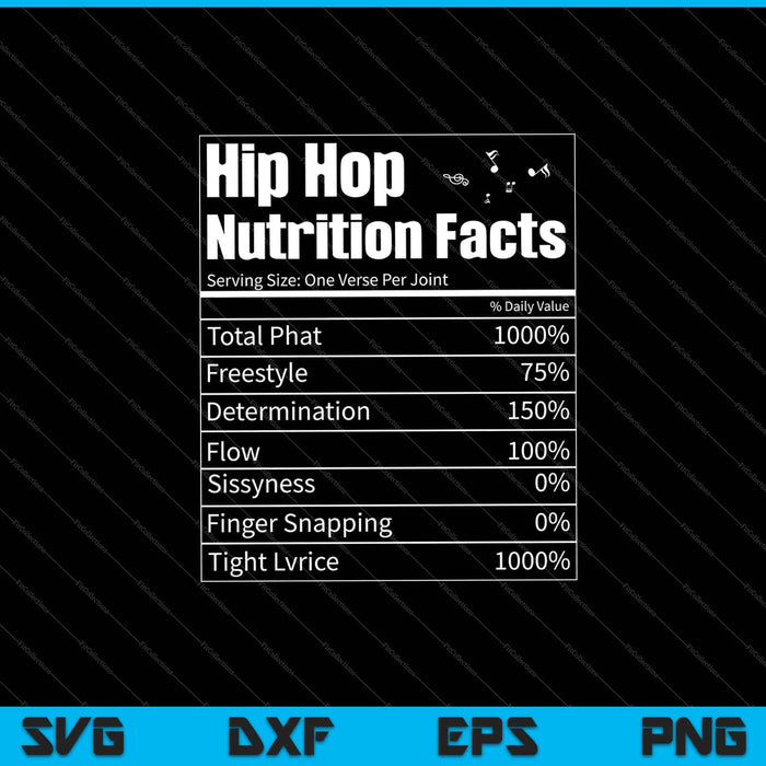 Datos nutricionales del hip hop Música Humor sarcástico Svg Cortar archivos imprimibles