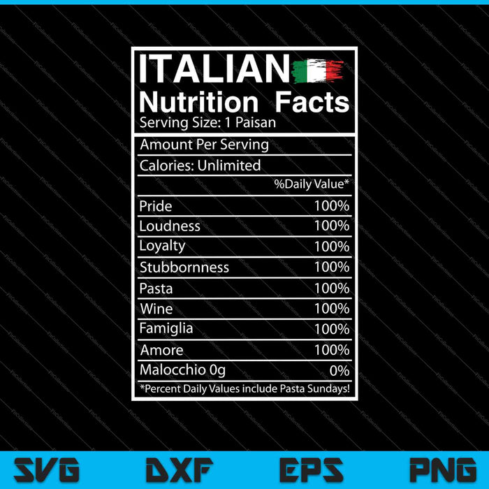 Italiaanse voedingsfeiten SVG PNG snijden afdrukbare bestanden