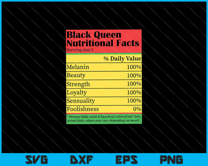 Juneteenth Black Queen Datos nutricionales SVG PNG Cortar archivos imprimibles