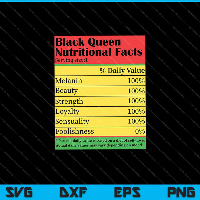 Juneteenth Black Queen Datos nutricionales SVG PNG Cortar archivos imprimibles