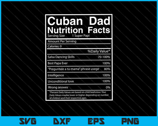 Regalo para Papa - Información nutricional Divertido papá cubano SVG PNG Cortando archivos imprimibles