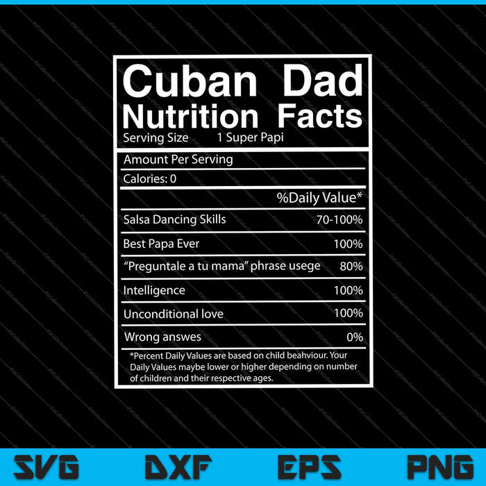 Regalo para Papa - Nutrition Facts Funny Cuban Dad SVG PNG Cutting Printable Files