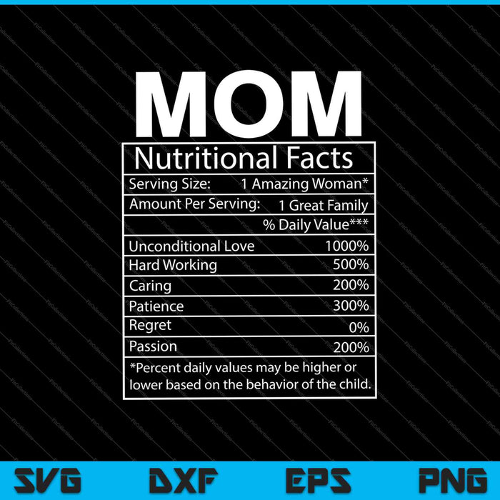 Mom Nutritional Facts Funny Mother Day SVG PNG Cutting Printable Files