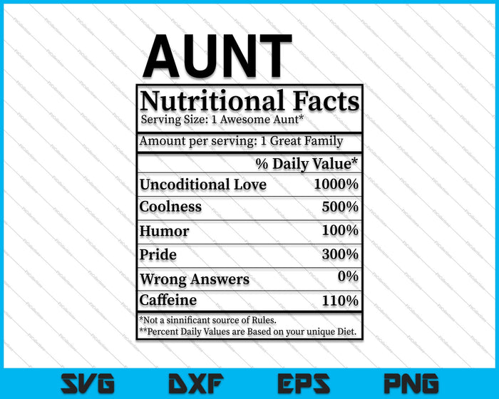 Moederdagcadeaus voor tante voedingsfeiten Label grappige SVG PNG snijden afdrukbare bestanden