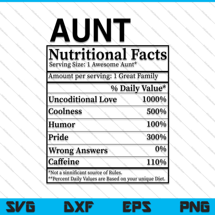 Mothers Day Gifts for Aunt Nutritional Facts Label Funny SVG PNG Cutting Printable Files