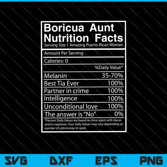 Nutrition Facts Boricua Aunt Funny Puerto Rico SVG PNG Cutting Printable Files