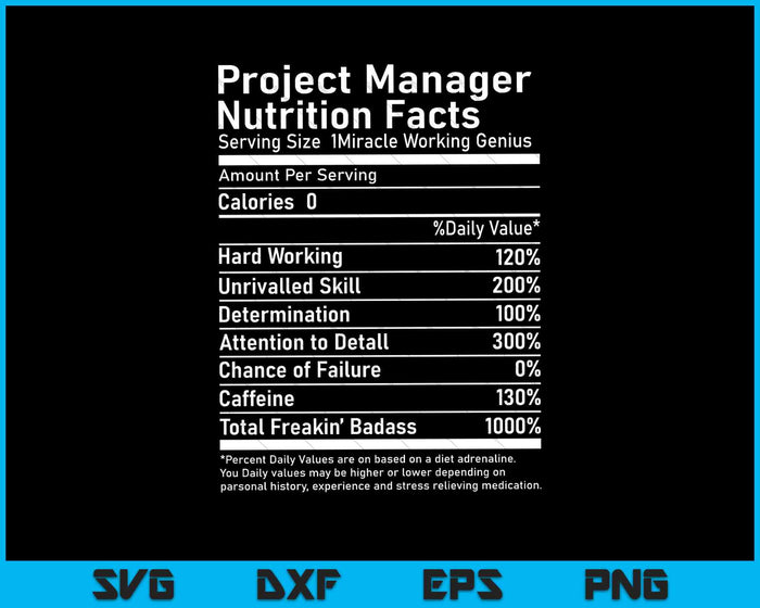 Gerente de Proyecto Información Nutricional Divertido SVG PNG Cortando Archivos Imprimibles