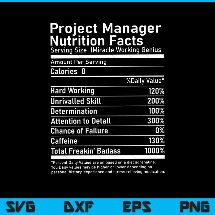 Gerente de Proyecto Información Nutricional Divertido SVG PNG Cortando Archivos Imprimibles