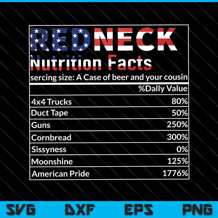 Redneck voedingsfeiten 4 juli land grappige SVG PNG snijden afdrukbare bestanden