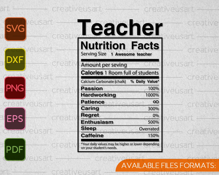 Funny Teacher Nutrition Facts SVG PNG Cutting Printable Files