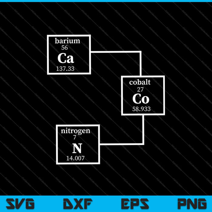 La química del tocino camiseta divertida nerd gráfica tabla periódica ciencia SVG PNG archivos