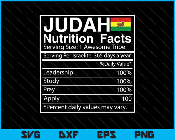 Tribe Of Judah Nutrition Facts Hebrew Israelite SVG PNG Cutting Printable Files