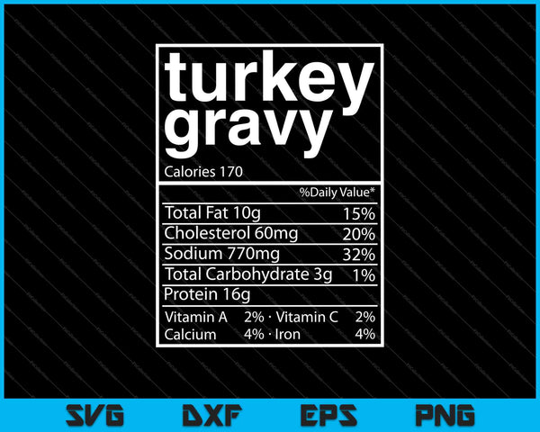Turkey Gravy Nutrition Facts Funny Thanksgiving SVG PNG Cutting Printable Files