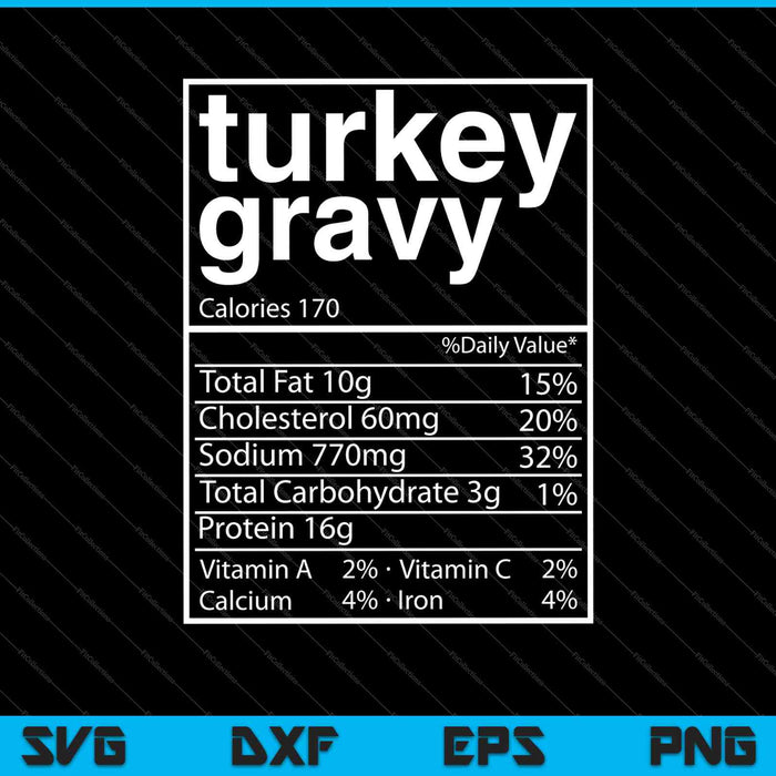 Datos nutricionales de salsa de pavo Divertido Día de Acción de Gracias SVG PNG Cortar archivos imprimibles