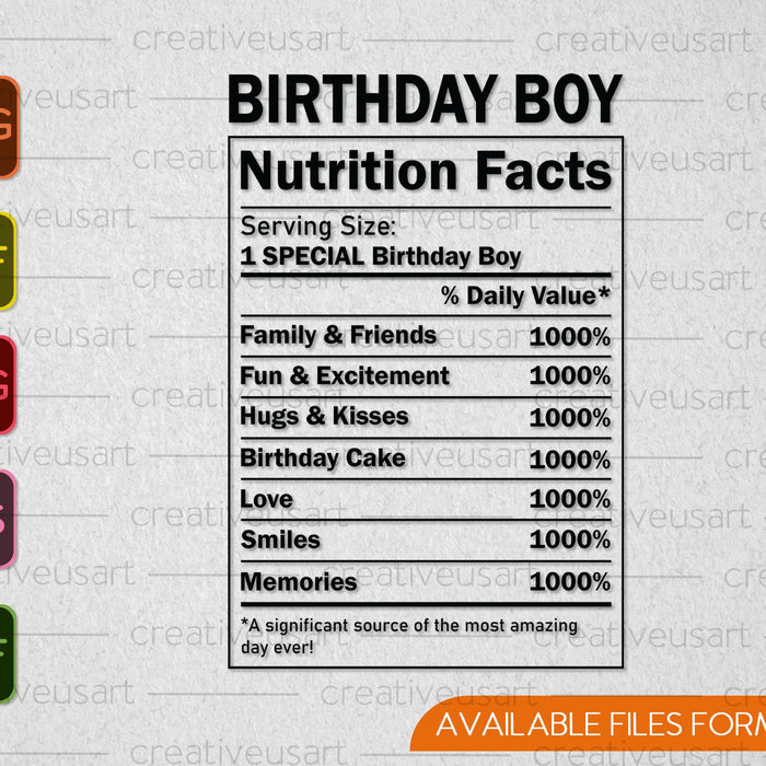 Cumpleaños niño información nutricional SVG PNG corte archivos imprimibles
