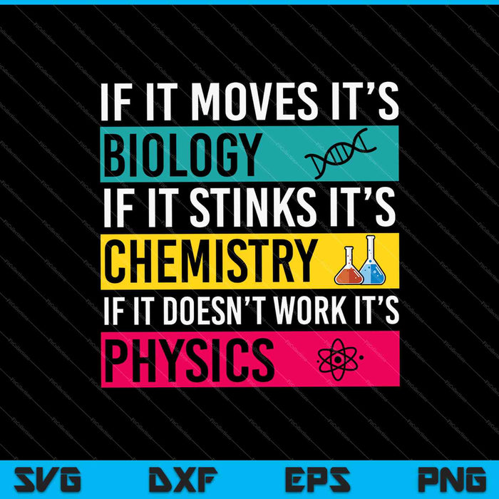 Si se mueve es biología si apesta es química si no funciona es física SVG PNG cortando archivos imprimibles