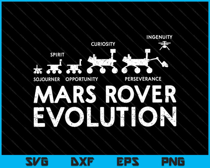 Mars Rover Evolución Perseverancia Ingenio Curiosidad SVG PNG Cortar archivos imprimibles